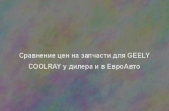 Сравнение цен на запчасти для Geely Coolray у дилера и в ЕвроАвто